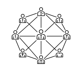 Growing User Network